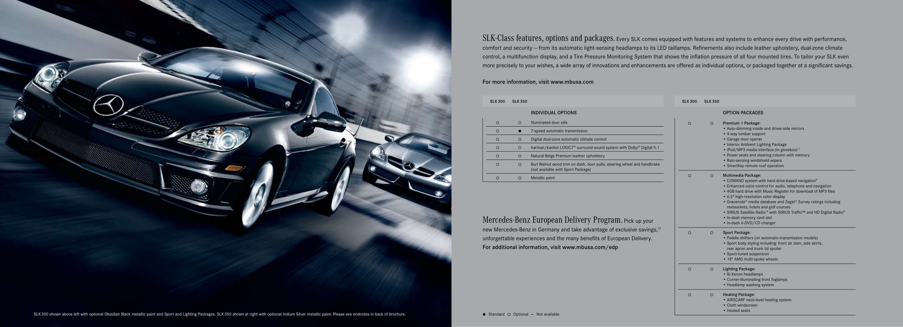 2010 Mercedes-Benz SLK Brochure Page 2